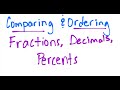 Comparing Fractions, Decimals, and Percents