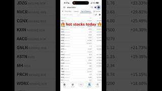 🔥 strong stocks today 🔥