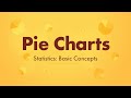Understanding Pie Charts and Data Representation