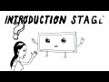 Understanding Product Life Cycle