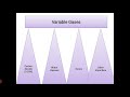 Atmospheric Composition and Functions