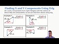 Components of Right Triangle Vectors