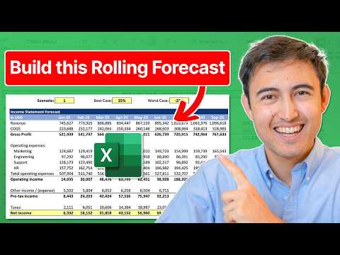 Build a Monthly Budgeting & Forecasting Model in Excel