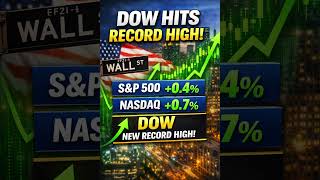 🚨 Dow Hits New All-Time High as Tech Stocks Rally
