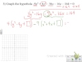 Understanding Hyperbolas and Their Properties