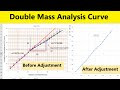 Double Mass Analysis in Hydrology