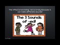 Understanding 'ed' Endings and Root Words