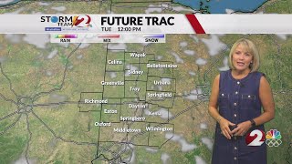 Today's Miami Valley Forecast 8/25/25