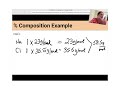 Exploring Percent Composition Concepts
