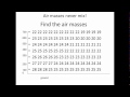 Temperature Changes and Air Masses