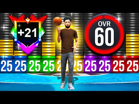 I Tested the WORST BUILD with +21 CAP BREAKERS in NBA 2K25