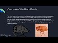 Understanding the Black Death