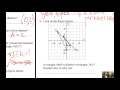 Triangle Similarity and Dilation Concepts