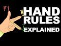 Understanding Hand Rules in Electromagnetism