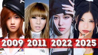 TOP 10 MOST VIEWED K-POP GIRL GROUPS OF EACH YEAR - (2009 to 2025)