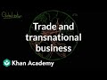 Globalization and Transnational Corporations