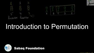 Introduction to Permutation