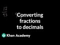 Converting Fractions to Decimals