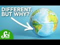 Understanding Earth's Hemispheres