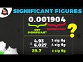 Significant Figures and Measurement Rules