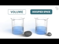 Evaluating Mass, Volume, and Density Concepts