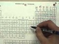 Identifying Ionic and Covalent Bonds
