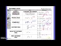 Exponent Rules Explained