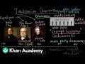 The Election of 1828 and the Rise of Andrew Jackson