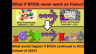 What if BFDIA never went on hiatus?