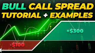 Bull Call Spread Tutorial & Trade Examples