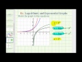 Understanding Exponential and Logarithmic Functions