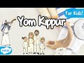 Understanding Yom Kippur Practices