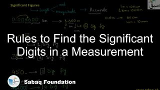 Rules to Find the Significant Digits in a Measurement