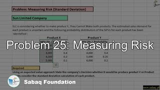 Problem 25: Measuring Risk