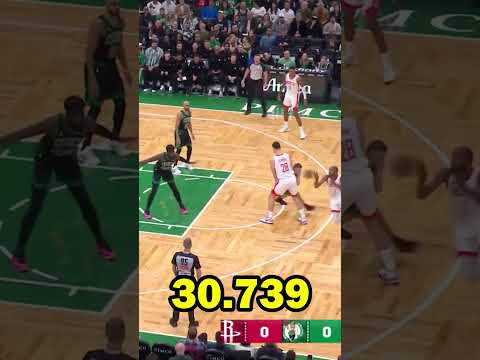 JUGADORES EN ACTIVO CON MÁS PUNTOS EN LA NBA #nba #baloncesto #lebronjames #stephencurry