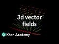 Understanding 3D Vector Fields
