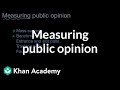 Understanding Public Opinion Measurement