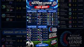 CONCACAF Nations League 2026/27 Predictions 🔥 All Games & Scores