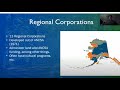 Alaska Native Corporations and Land Ownership