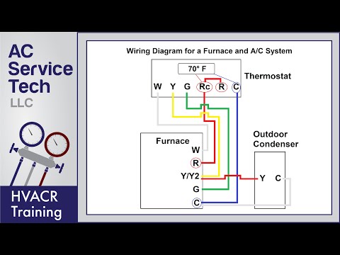 58 York Furnace Thermostat Wiring Diagram - Wiring Diagram Harness