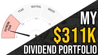 My Plan for the 2026 Market Sell Off - I’m Buying These Stocks