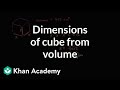 Cube Dimensions and Prime Factorization