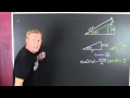 Trigonometric Functions and Applications