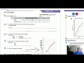 Understanding Graphs and Communication