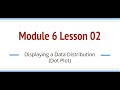 Statistical Analysis with Dot Plots