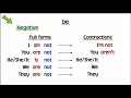 Understanding the Verb 'Be'