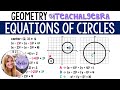 Exploring Equations of Circles
