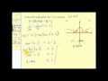 Trigonometric Equations and Functions