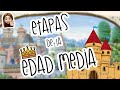 Middle Ages Historical Events and Characteristics