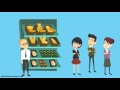 Grasping Supply and Demand in Economics